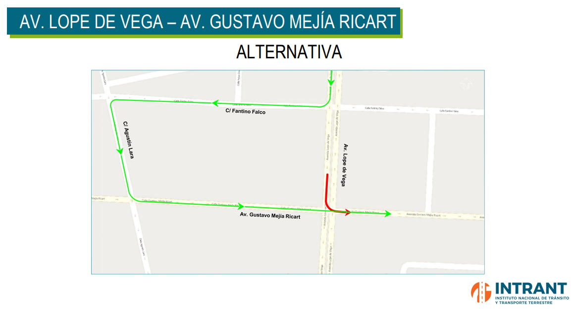 Mapa de ruta alternativa en avenidas de tránsito.