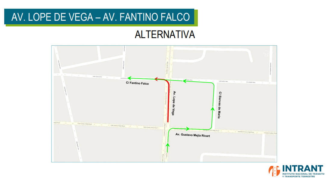 Mapa con ruta alternativa: Lope de Vega.