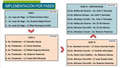 ¿Dónde y cuándo iniciará la primera fase de restricción de giros a la izquierda en el Polígono Central?